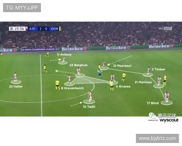 广州足球队进攻战术解析与球队风格深度剖析